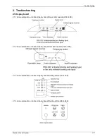 Предварительный просмотр 119 страницы Pioneer LISAS-B-1403 Service Manual