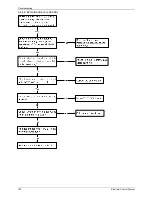 Предварительный просмотр 132 страницы Pioneer LISAS-B-1403 Service Manual