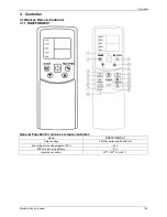 Предварительный просмотр 147 страницы Pioneer LISAS-B-1403 Service Manual