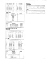 Preview for 23 page of Pioneer LX-880 Installation, Operating And Service Manual