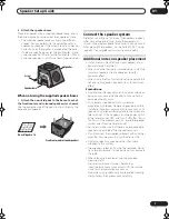 Предварительный просмотр 7 страницы Pioneer LX01 Operating Instructions Manual