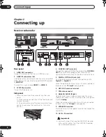 Предварительный просмотр 8 страницы Pioneer LX01 Operating Instructions Manual