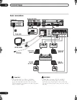 Предварительный просмотр 10 страницы Pioneer LX01 Operating Instructions Manual