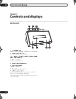 Предварительный просмотр 14 страницы Pioneer LX01 Operating Instructions Manual