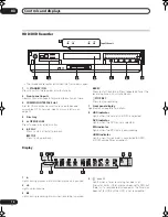 Предварительный просмотр 16 страницы Pioneer LX01 Operating Instructions Manual