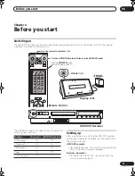 Предварительный просмотр 27 страницы Pioneer LX01 Operating Instructions Manual