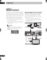 Предварительный просмотр 44 страницы Pioneer LX01 Operating Instructions Manual