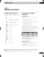 Предварительный просмотр 57 страницы Pioneer LX01 Operating Instructions Manual