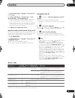 Предварительный просмотр 97 страницы Pioneer LX01 Operating Instructions Manual