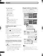 Предварительный просмотр 112 страницы Pioneer LX01 Operating Instructions Manual