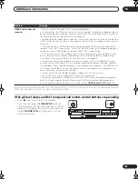 Предварительный просмотр 169 страницы Pioneer LX01 Operating Instructions Manual