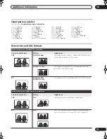 Предварительный просмотр 173 страницы Pioneer LX01 Operating Instructions Manual