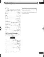 Предварительный просмотр 177 страницы Pioneer LX01 Operating Instructions Manual