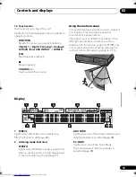 Предварительный просмотр 17 страницы Pioneer LX03 Operating Instructions Manual