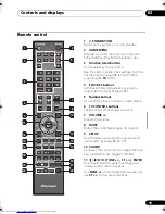 Предварительный просмотр 19 страницы Pioneer LX03 Operating Instructions Manual