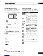 Предварительный просмотр 41 страницы Pioneer LX03 Operating Instructions Manual