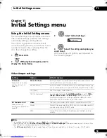 Предварительный просмотр 53 страницы Pioneer LX03 Operating Instructions Manual