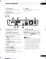 Preview for 15 page of Pioneer LX03BD Operating Instructions Manual