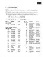 Preview for 17 page of Pioneer M-73 Service Manual