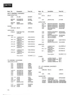 Preview for 20 page of Pioneer M-73 Service Manual