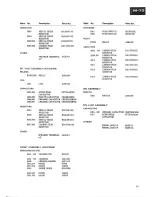 Preview for 21 page of Pioneer M-73 Service Manual