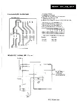 Preview for 17 page of Pioneer M-90a Service Manual