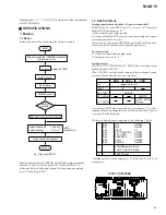 Preview for 43 page of Pioneer M-AX10 Service Manual