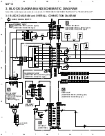 Preview for 8 page of Pioneer M-F10 Service Manual