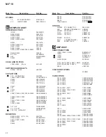 Preview for 22 page of Pioneer M-F10 Service Manual