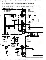 Preview for 8 page of Pioneer M-L11 Service Manual