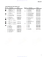 Preview for 5 page of Pioneer M-LA21 Service Manual