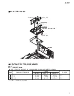 Preview for 3 page of Pioneer M-NS1 Service Manual