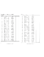 Preview for 21 page of Pioneer MA-62 KL Service Manual