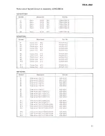 Preview for 26 page of Pioneer MA-62 KL Service Manual