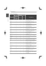 Preview for 16 page of Pioneer MCS-333 Operating Instructions Manual