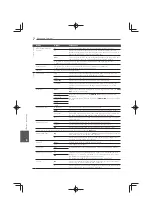 Preview for 74 page of Pioneer MCS-333 Operating Instructions Manual