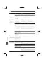 Preview for 86 page of Pioneer MCS-333 Operating Instructions Manual