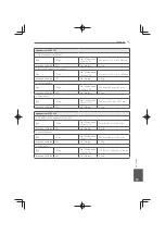 Preview for 91 page of Pioneer MCS-333 Operating Instructions Manual