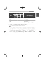 Preview for 111 page of Pioneer MCS-333 Operating Instructions Manual