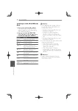 Preview for 162 page of Pioneer MCS-333 Operating Instructions Manual