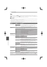 Preview for 166 page of Pioneer MCS-333 Operating Instructions Manual