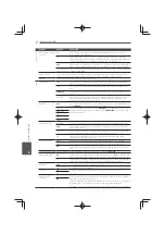 Preview for 168 page of Pioneer MCS-333 Operating Instructions Manual