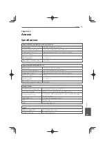 Preview for 183 page of Pioneer MCS-333 Operating Instructions Manual