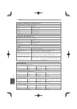 Preview for 184 page of Pioneer MCS-333 Operating Instructions Manual