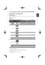 Preview for 207 page of Pioneer MCS-333 Operating Instructions Manual