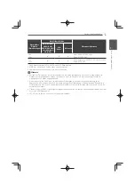 Preview for 213 page of Pioneer MCS-333 Operating Instructions Manual