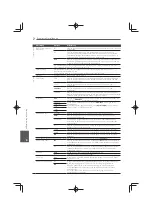 Preview for 270 page of Pioneer MCS-333 Operating Instructions Manual