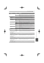 Preview for 271 page of Pioneer MCS-333 Operating Instructions Manual