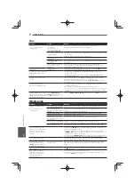 Preview for 280 page of Pioneer MCS-333 Operating Instructions Manual