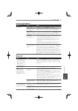 Preview for 281 page of Pioneer MCS-333 Operating Instructions Manual